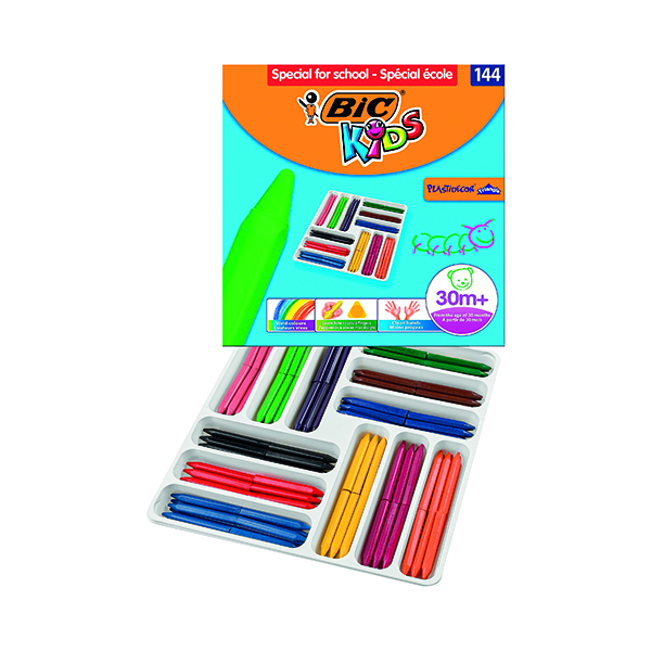 Coloured Pencil